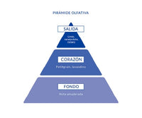 Amazon imagen 4