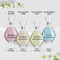 Amazon imagen 6