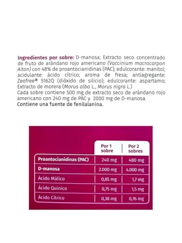 Amazon imagen 5