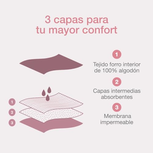 Amazon imagen 8
