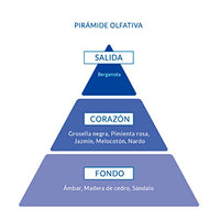 Amazon imagen 5